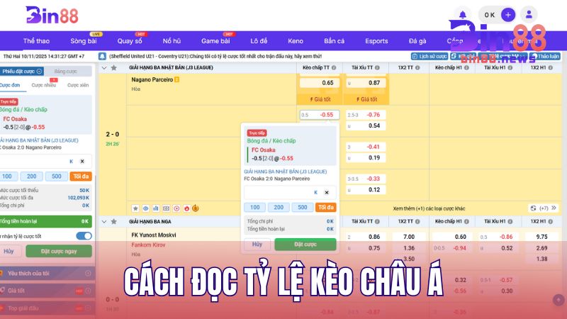 Hướng dẫn chi tiết cách đọc tỷ lệ Kèo Châu Á phổ biến trên bảng cược