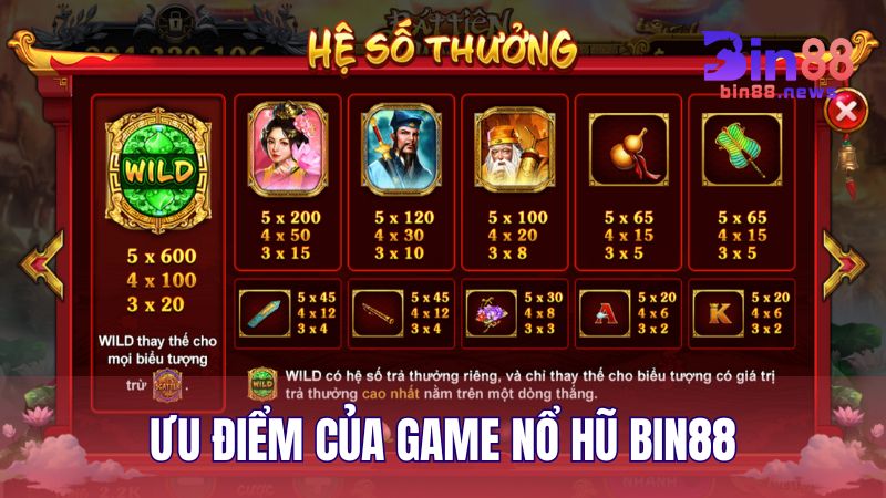 Những ưu điểm nổi bật khiến bạn nên lựa chọn chơi nổ hũ đổi thưởng tại BIN88