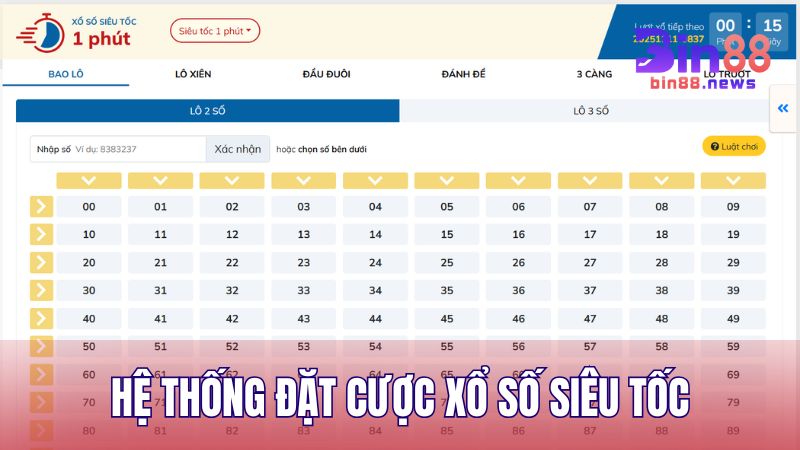 Hệ thống đặt cược phổ biến trong quay số siêu tốc mà người chơi có thể lựa chọn